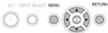 0/1 INPUT SELECT MENU RETURN