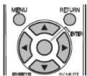 PANASONIC PT-F300E - Menu SÍT - 1