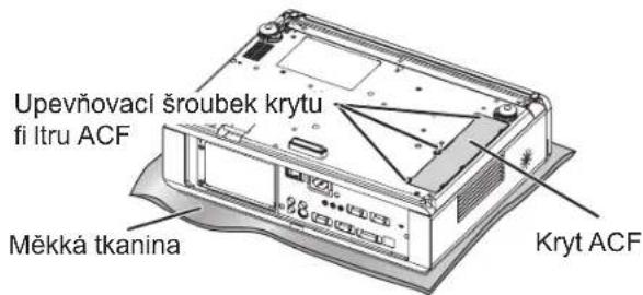 Upevňovací šroubek krytu fi ltru ACF Měkká tkanina Kryt ACF