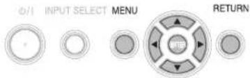 0/1 INPUT SELECT MENU RETURN
