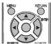 PANASONIC PT-F300E - Menu MOŽNOSTI ZOBRAZENÍ - 1