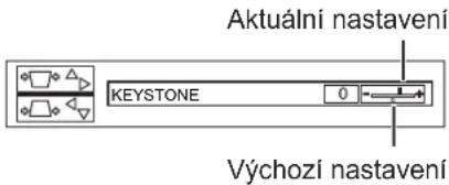 Aktuální nastavení KEystone 0 Výchozí nastavení