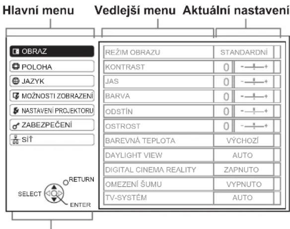 Hlavní menu Vedlejší menu Aktuální nastavení OBRAZ POLOHA JAZYK MOŽNOSTI ZOBRAZENÍ NASTAVENÍ PROJEKTORU ZABEZPEČENÍ sít RETURN SELECT ENTER REŽIM OBRAZU STANDARDNÍ KONTRAST 0 - + JAS 0 - + BARVA 0 - + ODSTÍN 0 - + OSTROST 0 - + BAREVNÁ TEPLOTA VÝCHOZÍ DAYLIGHT VIEW AUTO DIGITAL CINEMA REALITY ZAPNUTO OMEZENÍ ŠUMU VYPNUTO TV-SYSTÉM AUTO