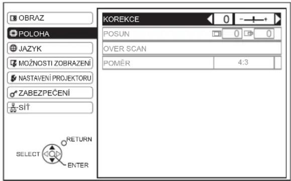 OBRAZ POLOHA JAZYK MOŽNOSTI ZOBRAZENÍ NASTAVENÍ PROJEKTORU ZABEZPEČENÍ siť SELECT RETURN ENTER KOREKCE 0 - + + POSUN 0 0 OVER SCAN POMĚR 4:3