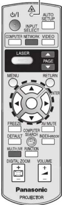 0/1 C AUTO SETUP INPUT SELECT COMPUTER NETWORK VIDEO LASER PAGE MENU RETURN ENTER FREEZE AV MUTE COMPUTER DEFAULT SEARCH INDEX-WINDOW MULTI-FIVE FUNCTION DIGITAL ZOOM VOLUME Panasonic PROJECTOR