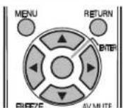 PANASONIC PT-F300E - Menu ZABEZPEČENÍ - 1