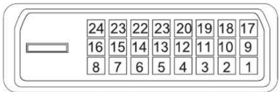 24 23 22 23 20 19 18 17 16 15 14 13 12 11 10 9 8 7 6 5 4 3 2 1