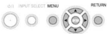 OUTPUT SELECT MENU RETURN