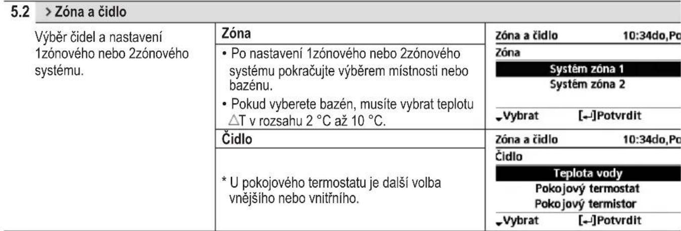 PANASONIC WH-SXC09H3E8 - Pro uživatele - 8