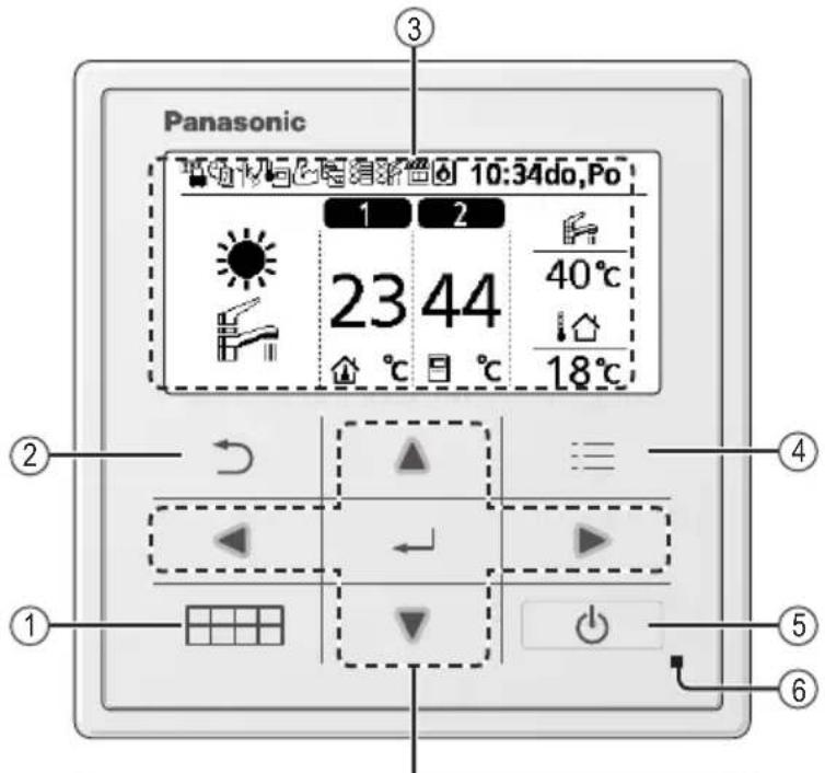 Panasonic 10:34do,Po 23 44 40°C 18°C ③ ② ① ④ ⑤ ⑥