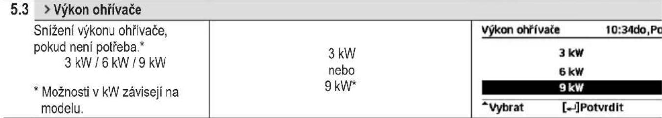 PANASONIC WH-SXC09H3E8 - Pro uživatele - 9