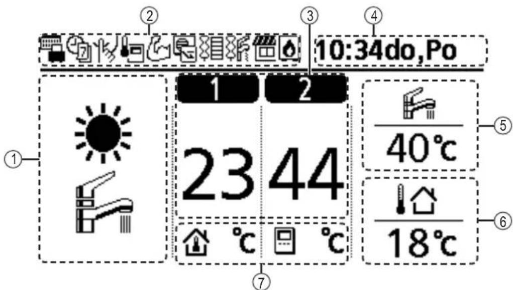 10:34do,Po 23 44 40°C 18°C