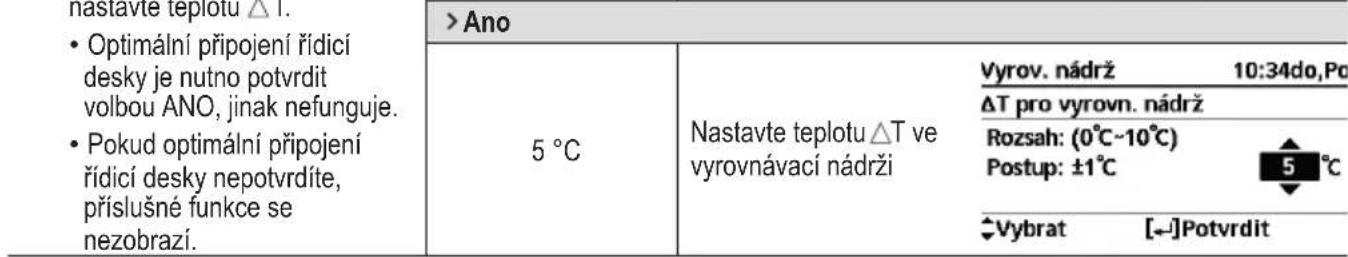 PANASONIC WH-SXC09H3E8 - Pro uživatele - 13