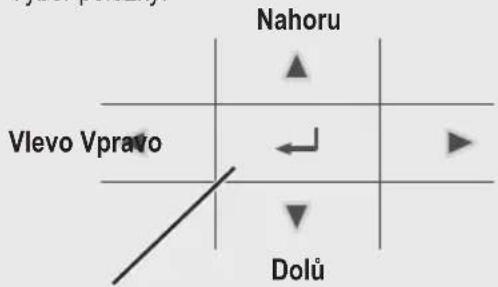 Nahoru Vlevo Vpravo Dolů