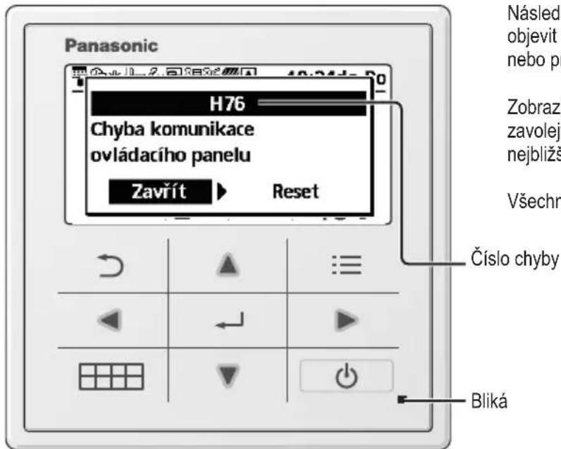 Panasonic H76 Chyba komunikace ovládacího panelu Zavřít > Reset Číslo chyby Bliká