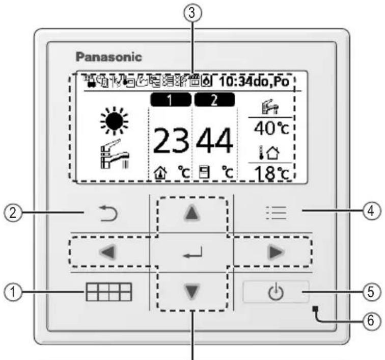 Panasonic 10:34do,Po 23 44 40°C 18°C ③ ② ① ④ ⑤ ⑥