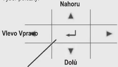 Nahoru Vlevo Vpravo Dolů