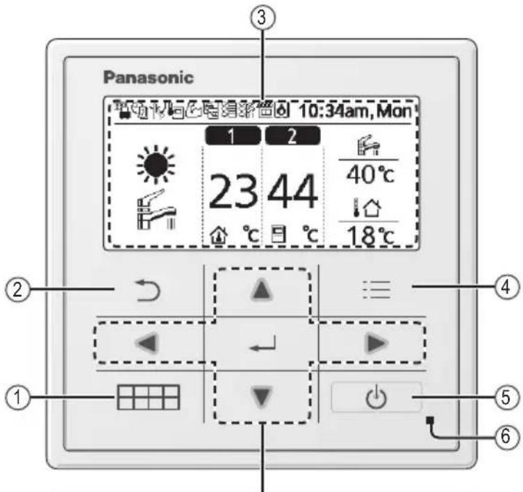 Panasonic 10:34am, Mon 23 44 40°C 18°C ③ ② ① ④ ⑤ ⑥