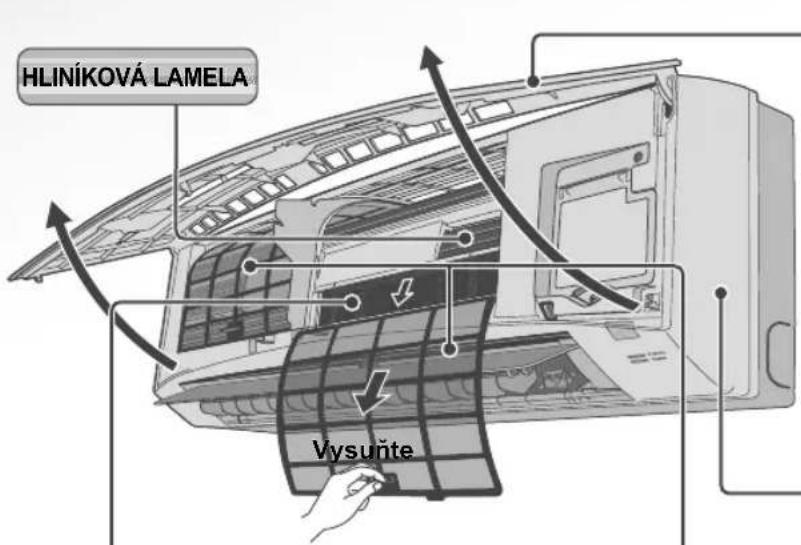 HLINÍKOVÁ LAMELA Vysuňte