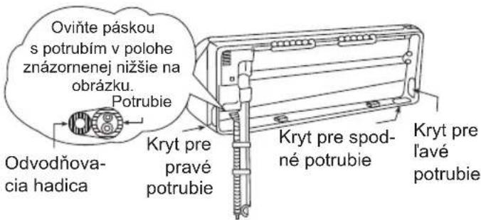 PANASONIC CU-RE24JKX - Potrubie vpravo a vpravo dole - 1