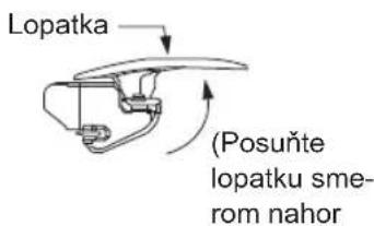 Lopatka (Posuňte lopatku sme- rom nahor
