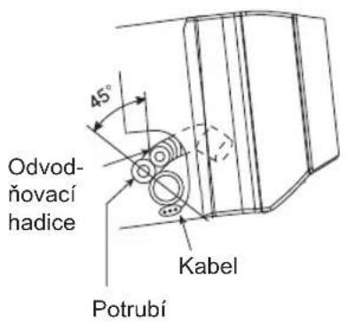 45° Odvod- ňovací hadice Kabel Potrubí