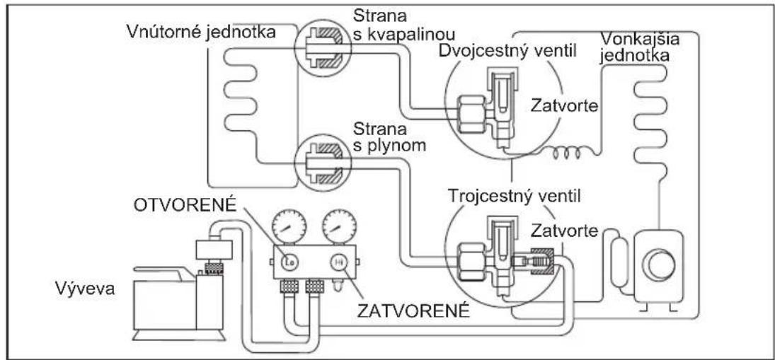 PANASONIC CU-RE24JKX - ODVZDUŠNENIE JEDNOTKY - 1