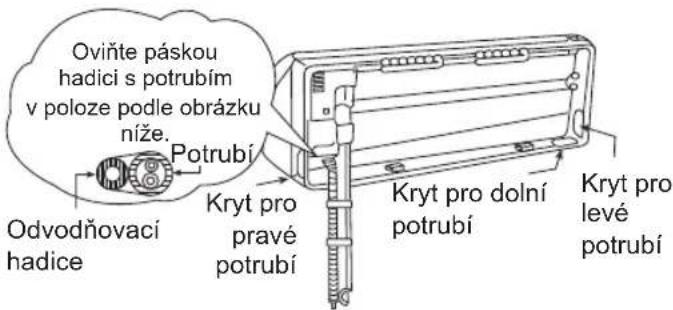 Oviřte páskou hadici s potrubím v poloze podle obrázku níže. Potrubí Odvodňovací hadice Kryt pro pravé potrubí Kryt pro dolní potrubí Kryt pro levé potrubí