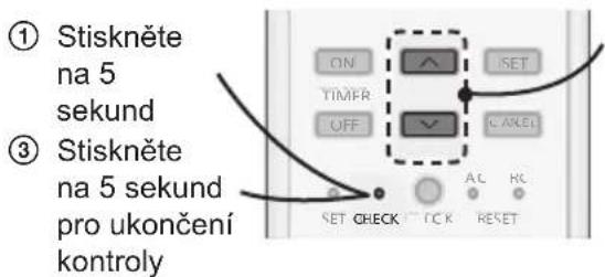 ① Stiskněte na 5 sekund ③ Stiskněte na 5 sekund pro ukončení kontroly