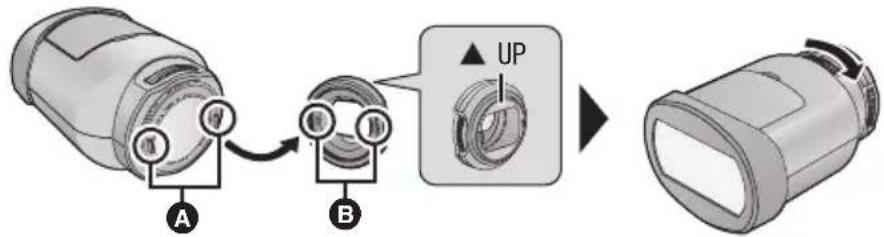 A B UP