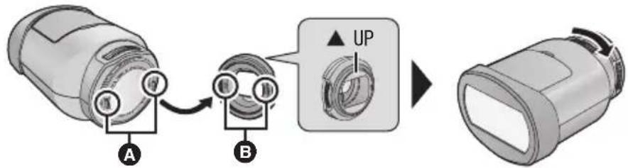 A B UP