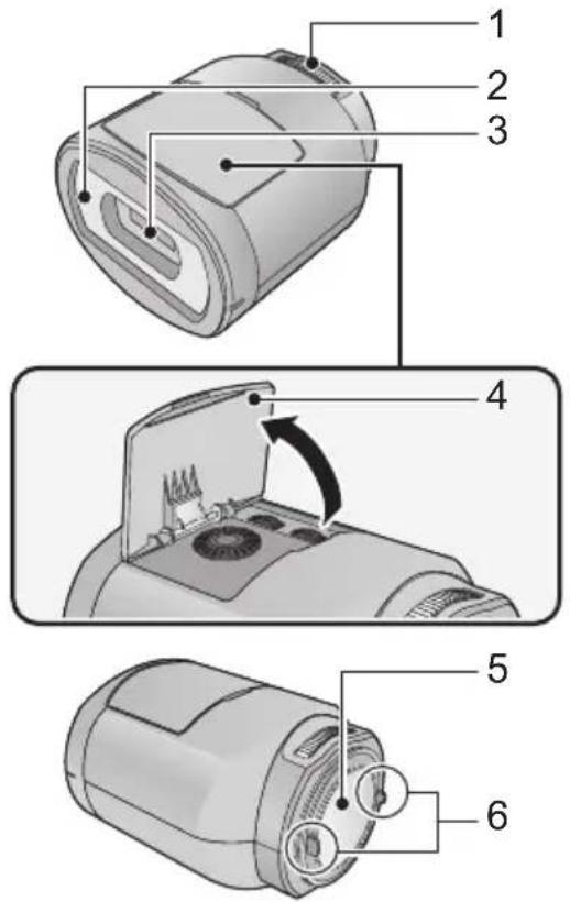 PANASONIC VW-CLT1E - Popis částí a manipulace - 1