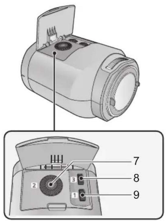 PANASONIC VW-CLT1E - Popis částí a manipulace - 2