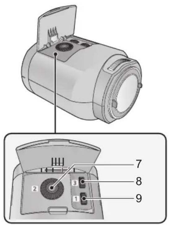 PANASONIC VW-CLT1E - 3D konverzný objektív nevystavujte silnému tlaku. - 1