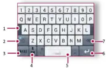 PRESTIGIO Muze F5 LTE - Psaní textu - 1