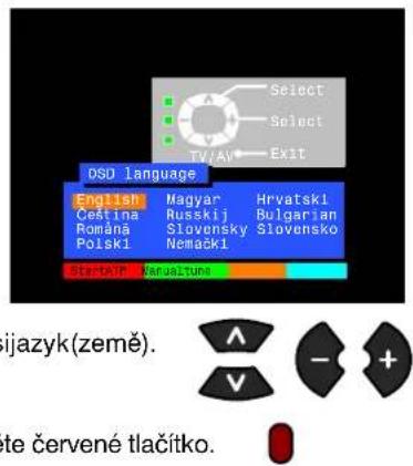 Select Select TV/AW EXIT ODS D language English Čeština Romána Poiski Magyar Russkij Slovensky Nemački Hrvatski Bulgarian Slovensko STADJF Ranasztune ijazyk(země). te červené tlačítko.