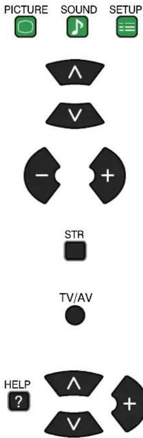 PICTURE SOUND SETUP ^ V - + STR TV/AV HELP ?