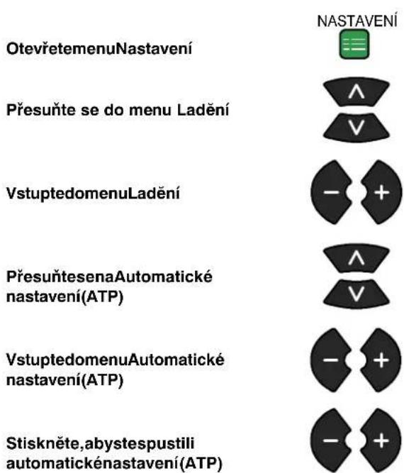 OtevřetemenuNastavení Přesuňte se do menu Ladění VstuptedomenuLadění PřesuňtesenaAutomatické nastavení(ATP) VstuptedomenuAutomatické nastavení(ATP) Stiskněte,abystespustili automatickénastavení(ATP)
