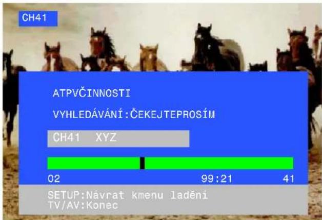 CH41 ATPVČINNOSTI VYHLEDÁVÁNÍ:ČEKEJTEPROSÍM CH41 XYZ 02 99:21 41 SETUP:Návrat kmenu ladění TV/AV:Konec