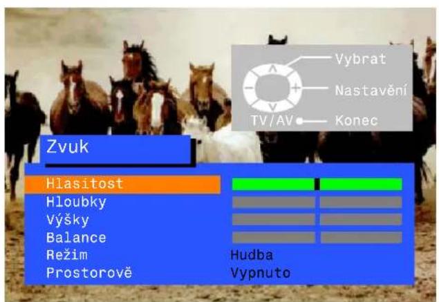 Zvuk Hlasitost Hloubky Výšky Balance Režim Prostorově Vybrat Nastavění TV/AV Konec Hudba Vypnuto