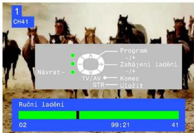 1 CH41 Návrat- Program -/+ Zahájení ladění -/+ TV/AV Konec STR Uložit Ruční ladění 02 99:21 41