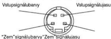 "Zem"signálubarvy"Zem"signálujasu" Vstupsignálubarvy Vstupsignálujasu