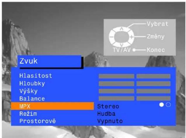 Zvuk Hlasitost Hloubky Výšky Balance MPX Režim Prostorové Stereo Hudba Vypnuto Vybrat Změny TV/AV Konec