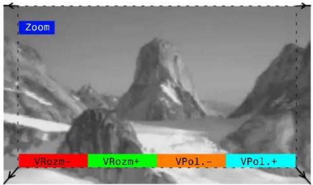 Zoom VRozm- VRozm+ VPol.- VPol.+