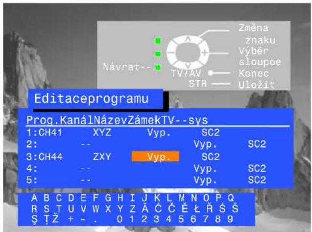 Editaceprogramu Prog.KanálNázevZámekTV--sys 1:CH41 XYZ Vyp. SC2 2: -- Vyp. SC2 3:CH44 ZXY Vyp. SC2 4: -- Vyp. SC2 5: -- Vyp. SC2 A B C D E F G H I J K L M N O P Q R S T U V W X Y Z A C C E L R S S S T Z + - . 0 1 2 3 4 5 6 7 8 9
