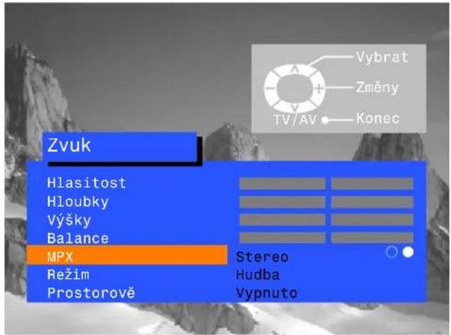 Zvuk Hlasitost Hloubky Výšky Balance MPX Režim Prostorově Stereo Hudba Vypnuto Vybrat Změny TV/AV Konec