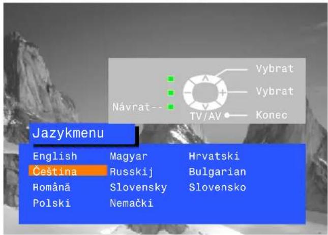 Jazykmenu English Magyar Hrvatski Čeština Russkij Bulgarian Română Slovensky Slovensko Polski Nemački