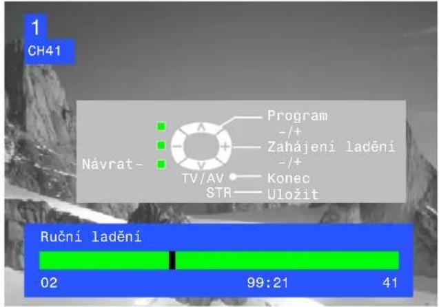 1 CH41 Návrat- Program -/+ Zahájení ladění -/+ TV/AV Konec STR Uložit Ruční ladění 02 99:21 41