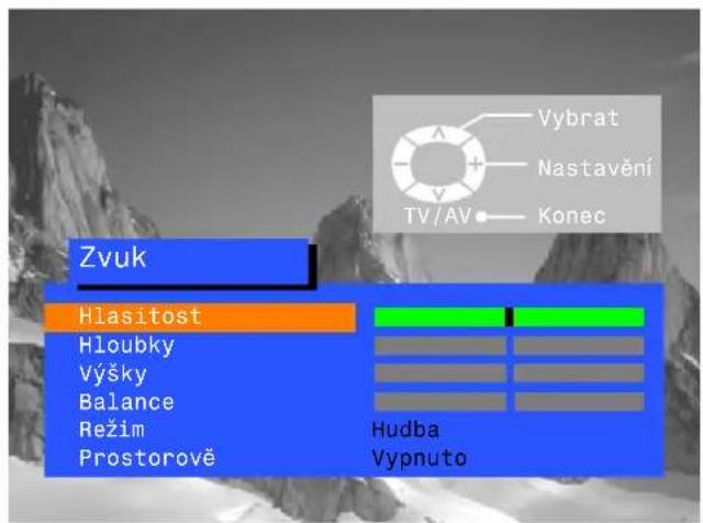 Zvuk Hlasitost Hloubky Výšky Balance Režim Prostorově Hudba Vypnuto Vybrat Nastavění TV/AV Konec