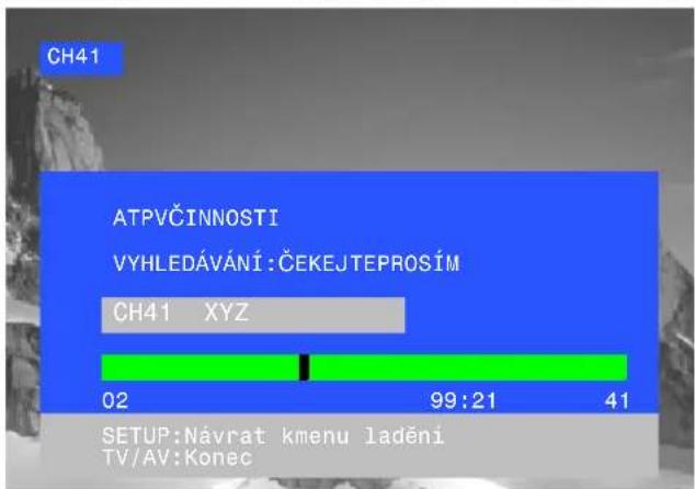 CH41 ATPVČINNOSTI VYHLEDÁVÁNÍ:ČEKEJTEPROSÍM CH41 XYZ 02 99:21 41 SETUP:Návrat kmenu ladění TV/AV:Konec